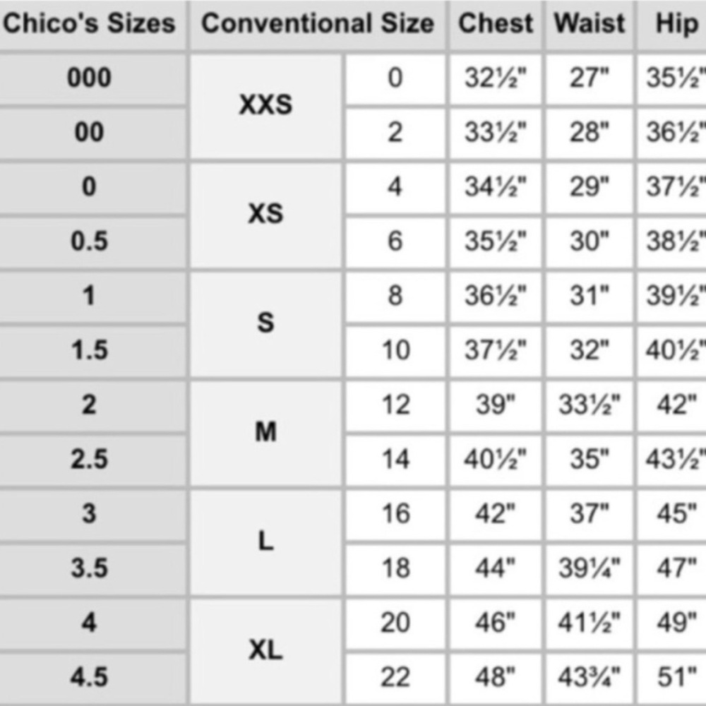 Chico’s Size Chart